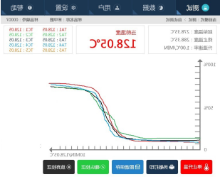 自动测试界面 自动测试界面